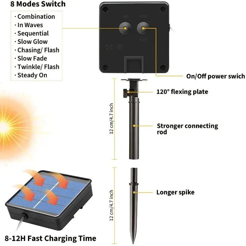 1 Set of Solar Christmas Lights