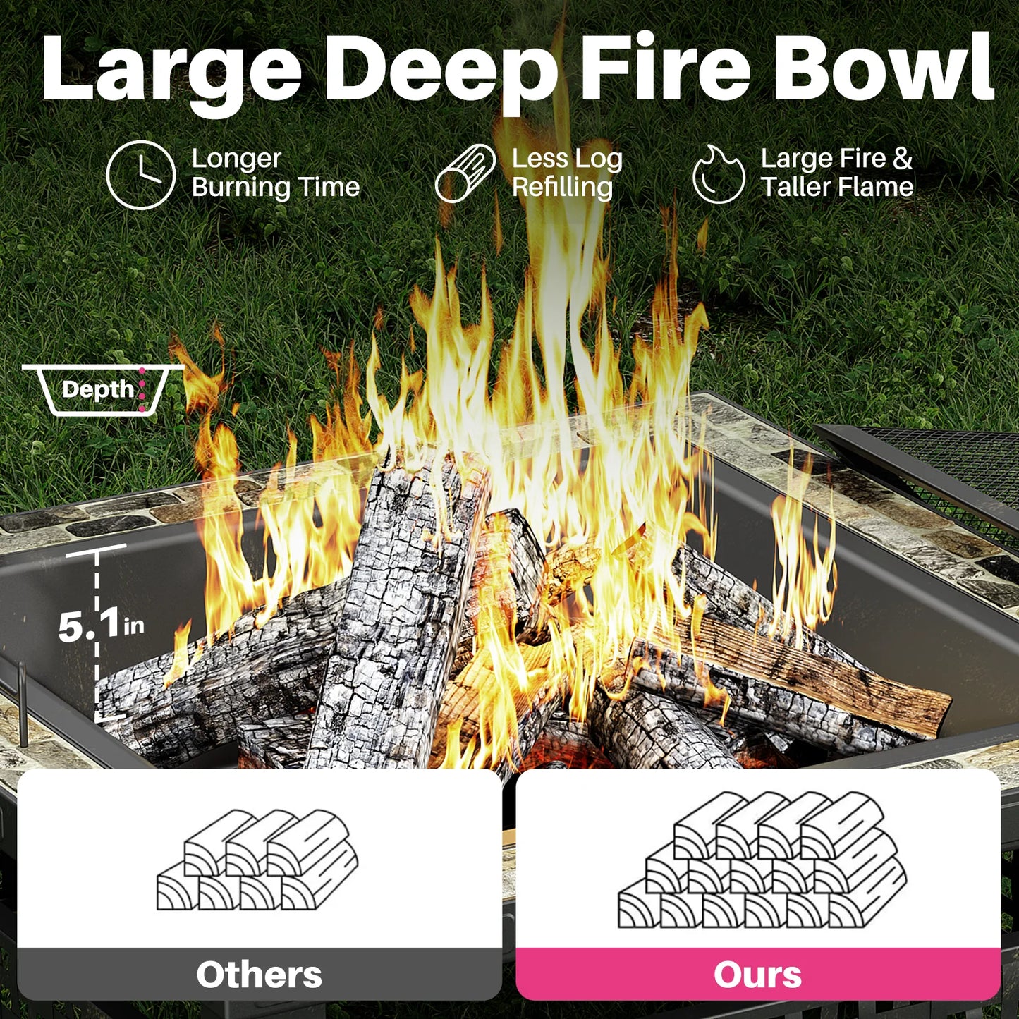 30 Inch Fire Pit, Square Outdoor Fireplace Table w/ Mesh Lid & Fire Poker, 3-in-1 Multipurpose Firepits for Yard, Garden, Patio