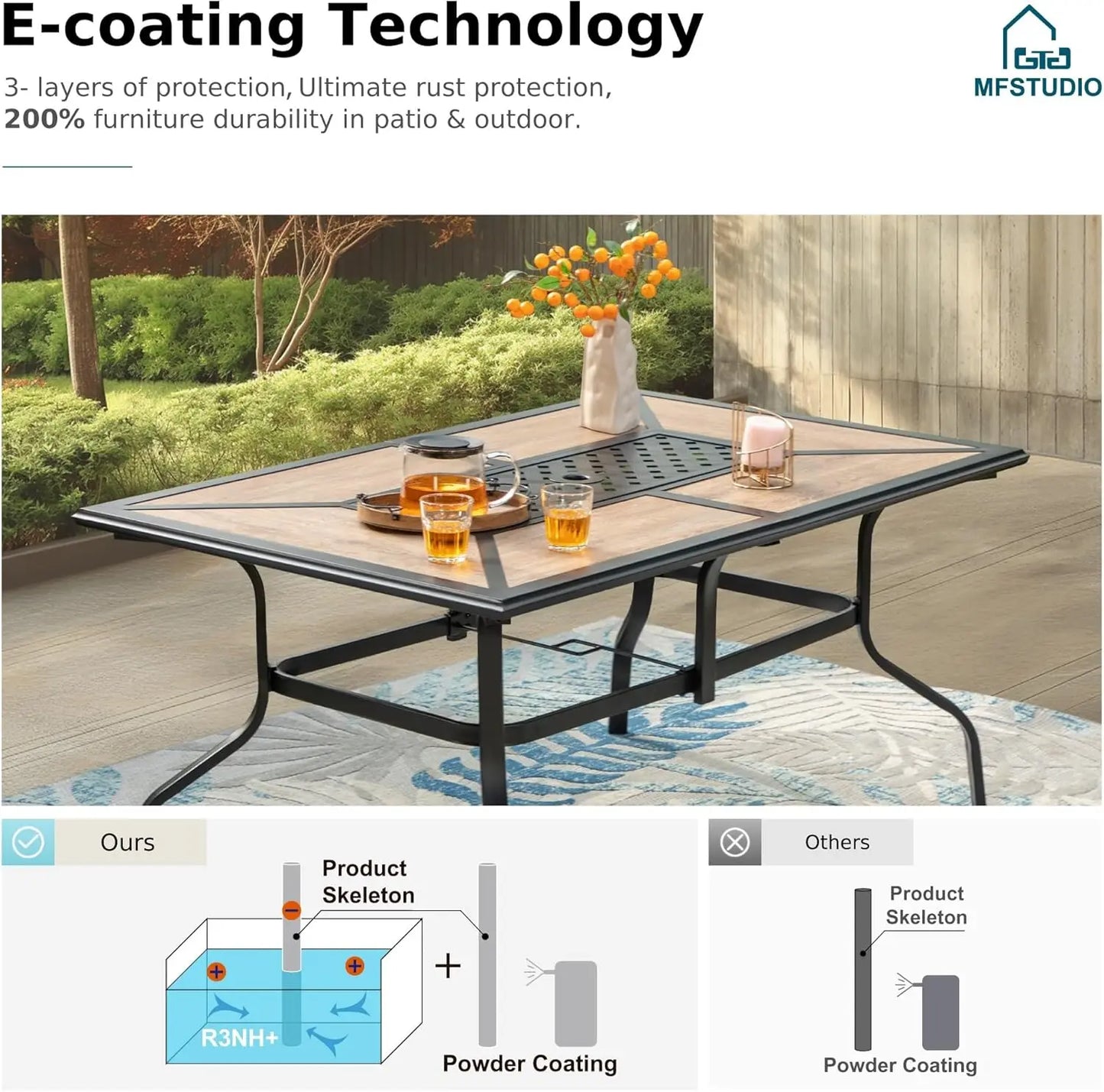 Outdoor Patio Dining Table for 6, Rectangular Patio Furniture Table with Metal Frame and Immitation Top